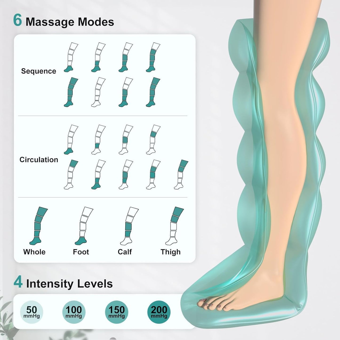Leg Relief Compression Massager™